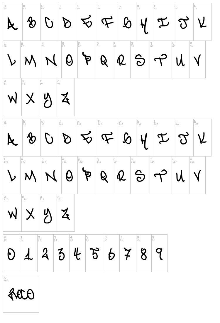 2Loco In Crime font map